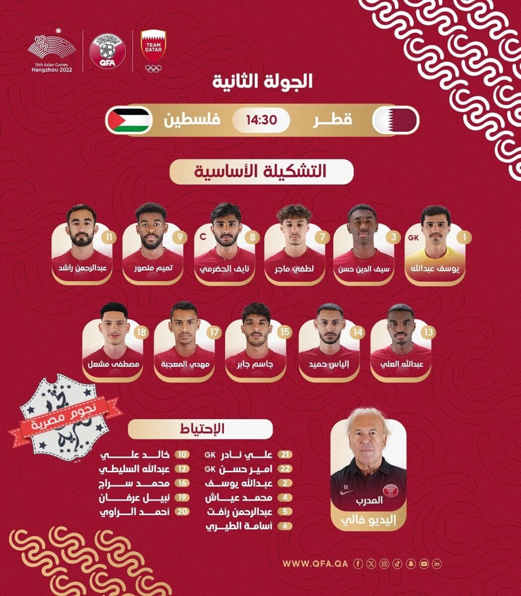 تشكيل المنتخب القطري الأولمبي في مواجهة فلسطين في دورة الألعاب الآسيوية (مصدر الصورة. حساب الاتحاد القطري تويتر)