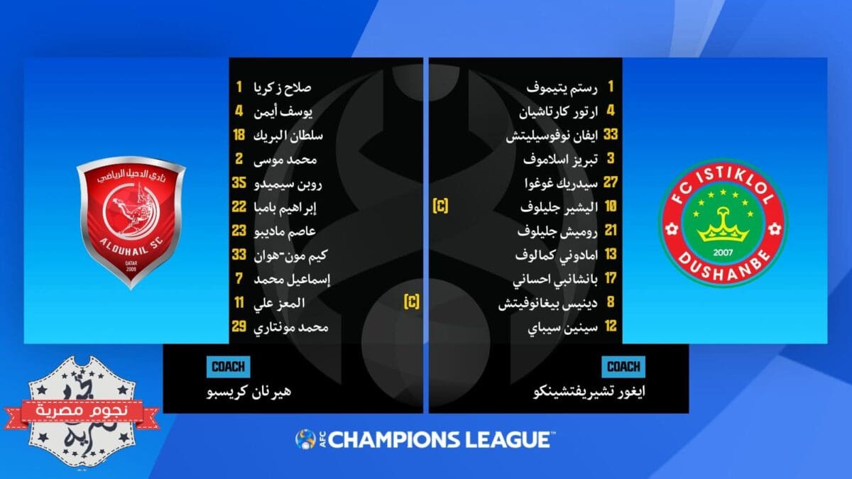 تشكيل فريقا استقلال دوشنبه الطاجيكي والدحيل القطري في مواجهة دوري أبطال آسيا (مصدر الصورة. حساب البطولة على موقع إكس)