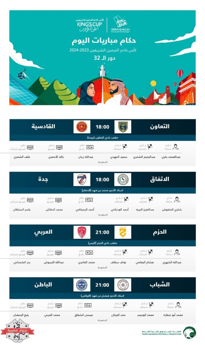 حكام مباريات اليوم الأول (الأحد) في دور الـ32 من كأس خادم الحرمين الشريفين (مصدر الصورة. حساب اتحاد الكرة السعودي تويتر)