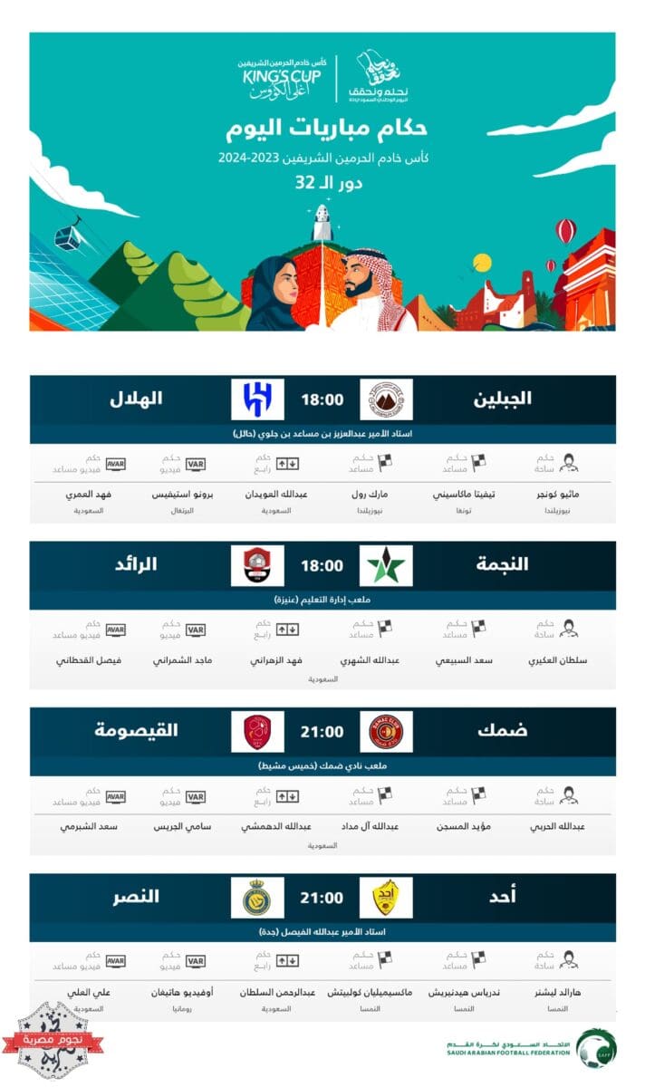 حكام مباريات اليوم الثاني (الاثنين) بدور الـ32 في كأس خادم الحرمين (مصدر الصورة. حساب اتحاد الكرة السعودي تويتر)