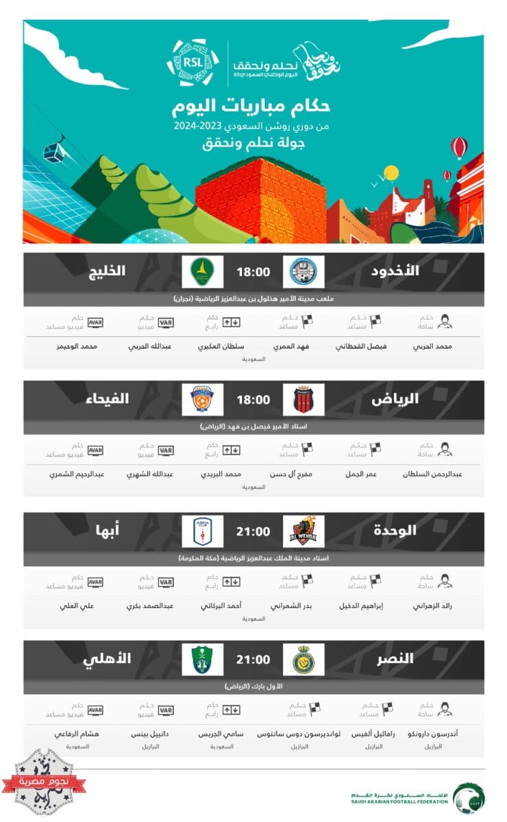 حكام مواجهات اليوم الأخير (الجمعة) في الجولة السابعة من الدوري السعودي للمحترفين (مصدر الصورة. حساب اتحاد الكرة على تويتر)