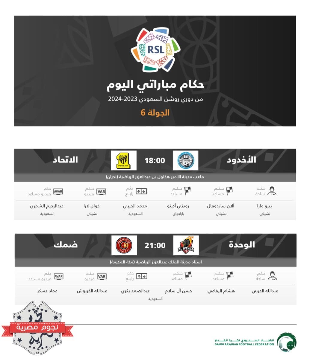 طاقم تحكيم مباراتي الأخدود والاتحاد والوحدة ضد ضمك في اليوم الافتتاحي عن الجولة السادسة من الدوري السعودي (مصدر الصورة. تويتر)