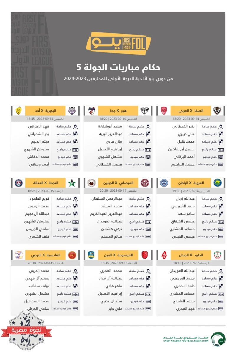 طاقم حكام مباريات الجولة الخامسة من دوري يلو الدرجة الأولى السعودي موسم 2023_2024 (مصدر الصورة. حساب اتحاد كرة القدم على تويتر)