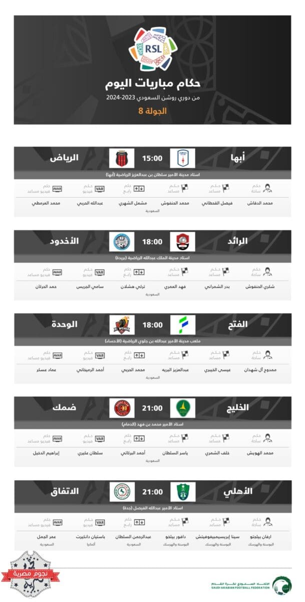 طاقم حكام مباريات اليوم الثاني (السبت) بالجولة 8 من الدوري السعودي 2023_2024 (مصدر الصورة. اتحاد الكرة تويتر)