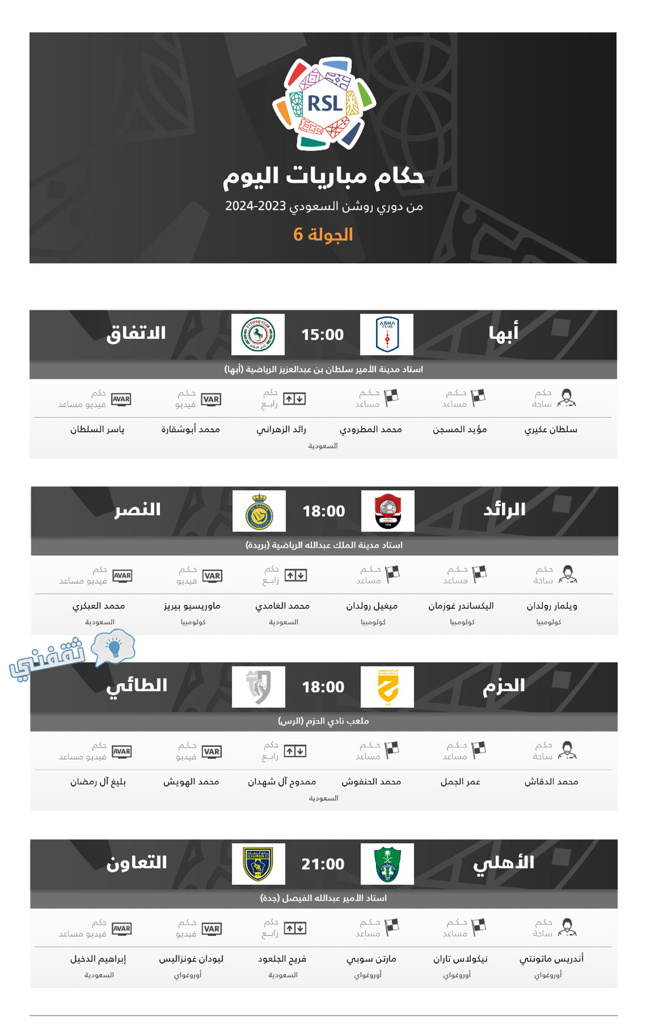 طاقم حكام مباريات اليوم السبت الختامي عن الجولة السادسة في دوري روشن السعودي للمحترفين موسم 2023_2024 (مصدر الصورة. حساب اتحاد الكرة على تويتر)