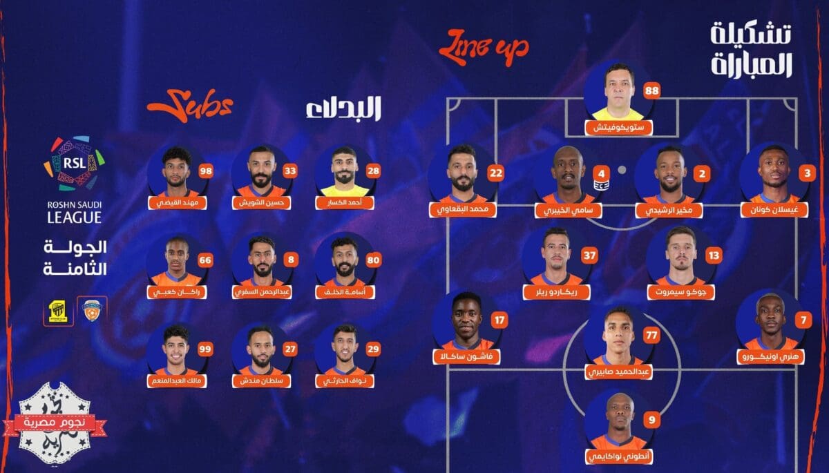 قائمة الفيحاء ضد الاتحاد في الدوري السعودي (مصدر الصورة. حساب الفهود تويتر)