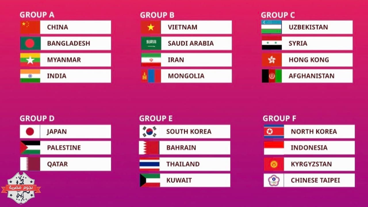 مجموعات دورة الألعاب الآسيوية هانغتشو 2022 (مصدر الصورة. متداول على تويتر)