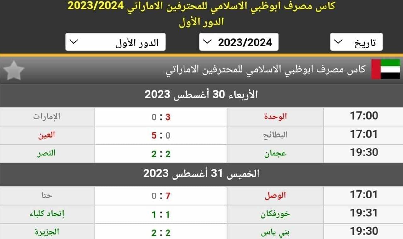نتائج ذهاب الدور الأول من كأس مصرف أبوظبي الإسلامي للمحترفين (كأس رابطة المحترفين الإماراتية) موسم 2023_2024 (مصدر الصورة. موقع كووورة)