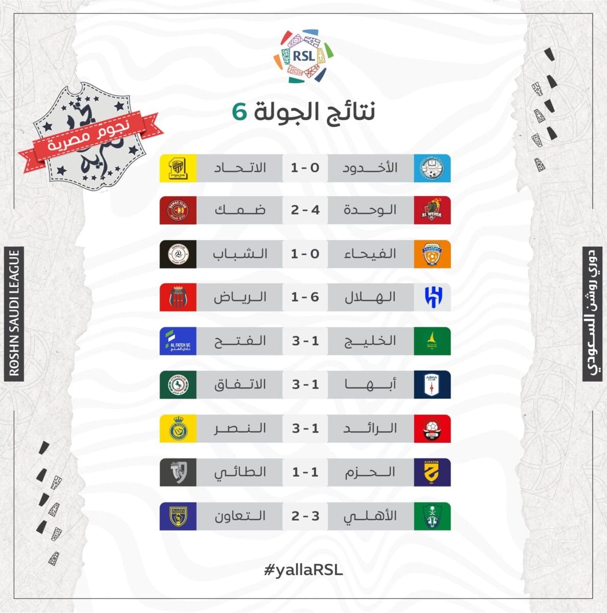 نتائج مباريات الجولة السادسة في دوري روشن السعودي (مصدر الصورة. حساب البطولة على تويتر)