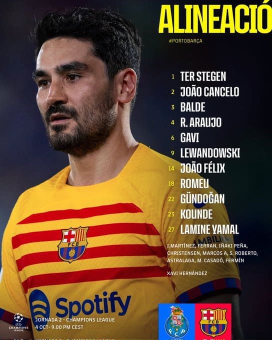 تشكيل برشلونة لمواجهة بورتو - مصدر الصورة: حساب برشلونة على موقع تويتر