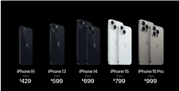 مقارنة أسعار هواتف iPhone الذكية الجديدة