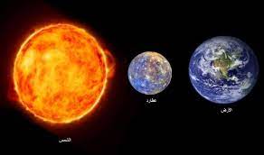 صورة توضح كيفية اقتران الكواكب بالشمس