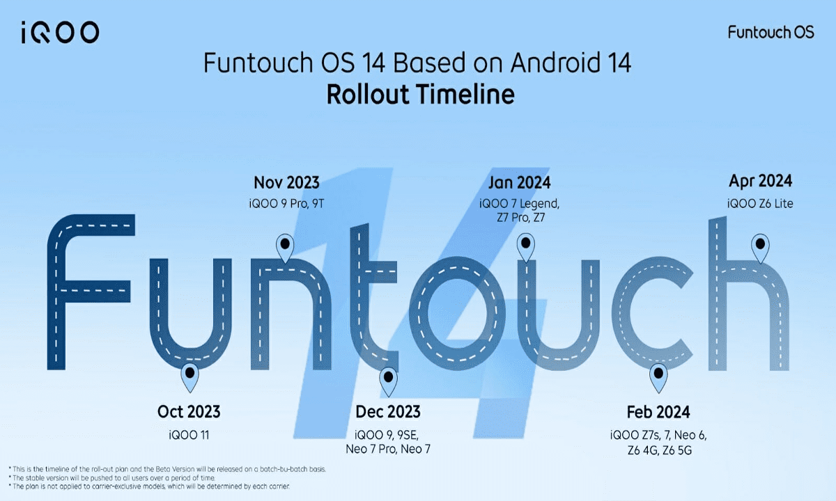"تحديث" Funtouch OS 14 وقائمة الهواتف المقرر تحديثها