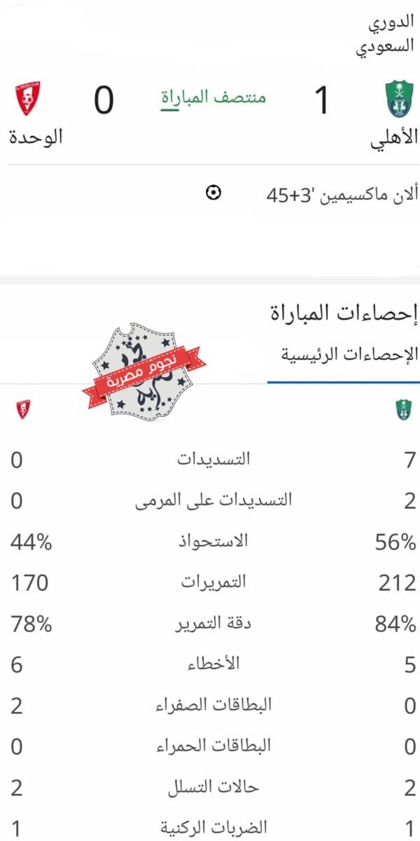 إحصائيات الشوط الأول من مباراة الأهلي والوحدة بالدوري السعودي (المصدر. إحصائيات جوجل)