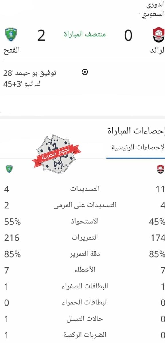 إحصائيات الشوط الأول من مباراة الرائد والفتح بالدوري السعودي (المصدر. إحصاءات جوجل)