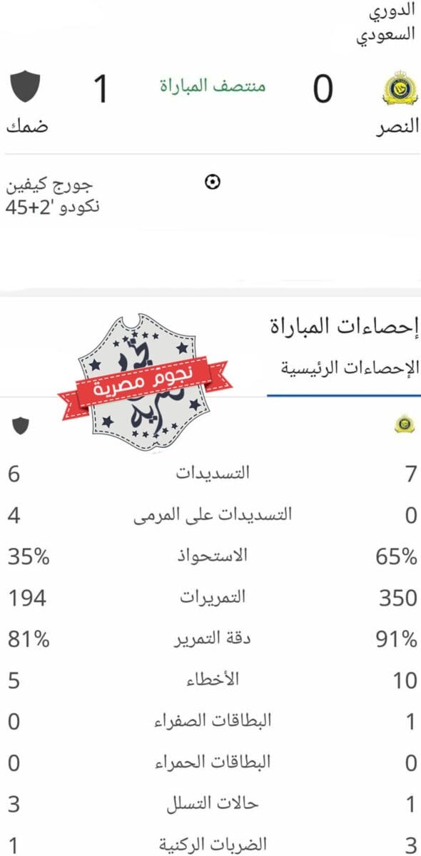 إحصائيات الشوط الأول من مباراة النصر وضمك بالدوري السعودي (المصدر. إحصائيات جوجل)