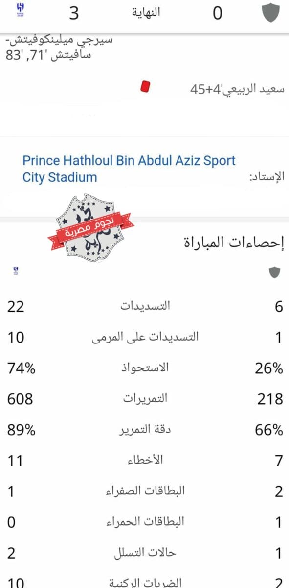 إحصائيات مباراة الأخدود والهلال في دوري المحترفين السعودي (المصدر. إحصائيات جوجل)