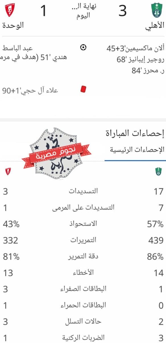 إحصائيات مباراة الأهلي ضد الوحدة بدوري روشن السعودي (المصدر. إحصائيات جوجل)