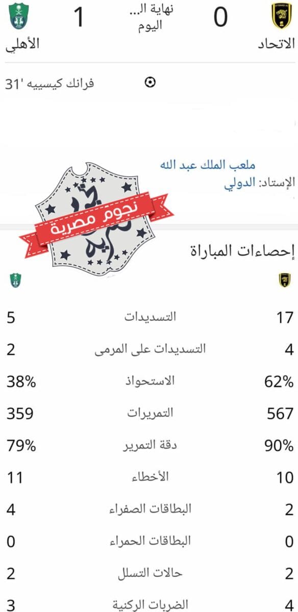 إحصائيات مباراة الاتحاد والأهلي في ديربي جدة بالدوري السعودي (المصدر. إحصائيات جوجل)