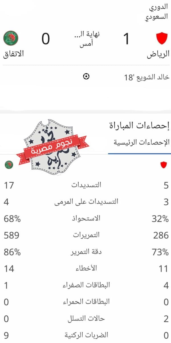 إحصائيات مباراة الرياض ضد الاتفاق في دوري روشن كاملة (المصدر. إحصاءات جوجل)