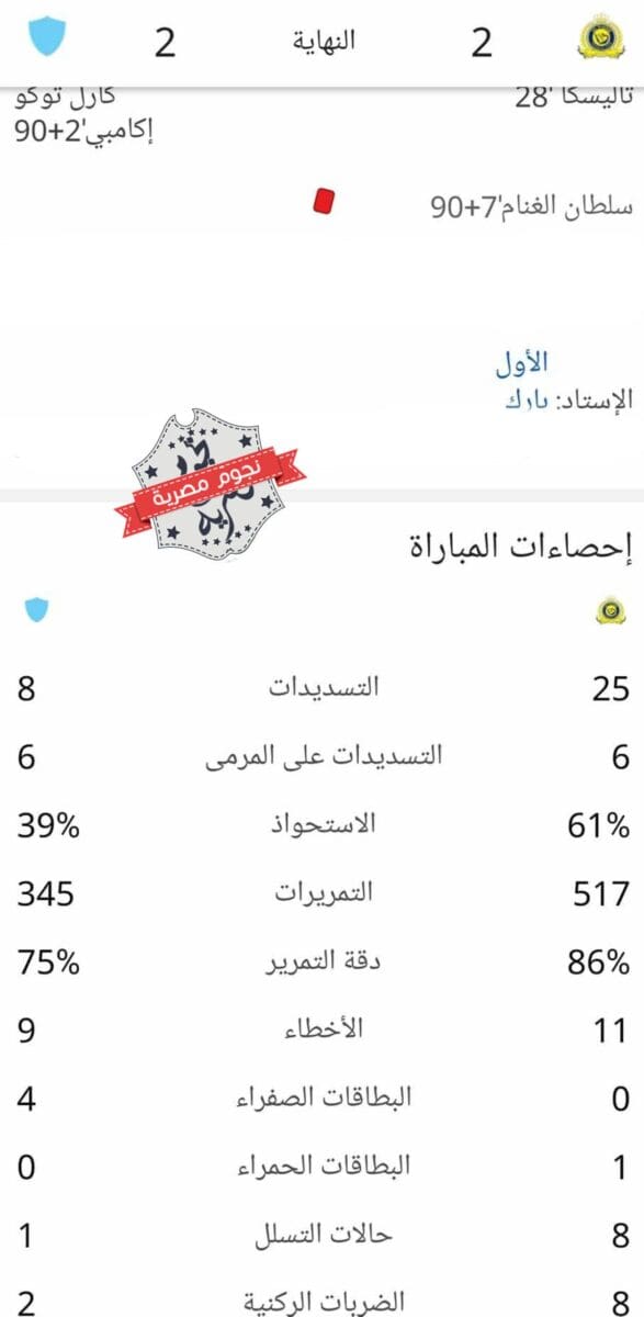 إحصائيات مباراة النصر ضد أبها كاملة (المصدر. إحصائيات جوجل)