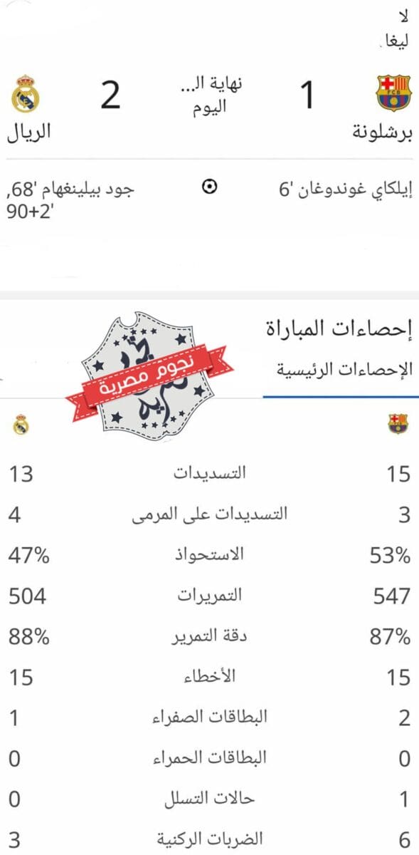 إحصائيات مباراة برشلونة ضد ريال مدريد في الدوري الإسباني (المصدر. إحصاءات جوجل)