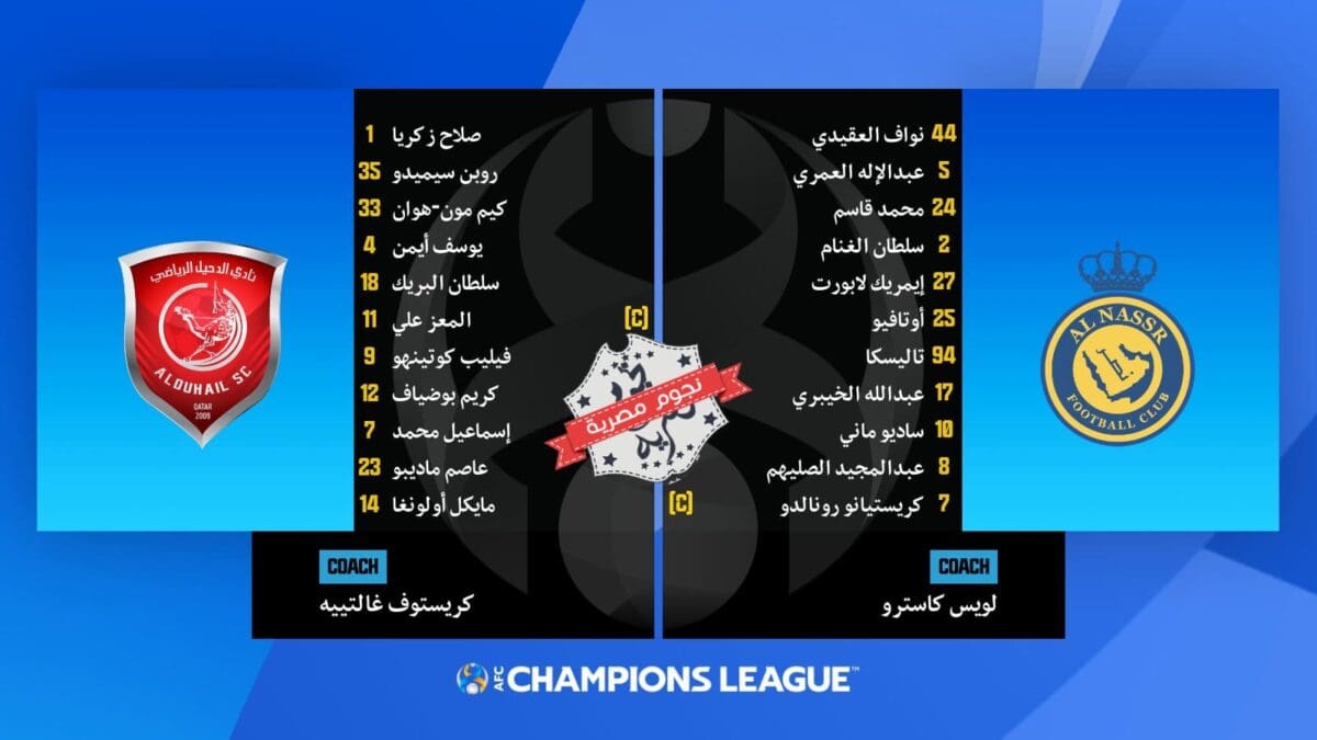 تشكيلة النصر السعودي والدحيل القطري في دوري أبطال آسيا (المصدر. حساب البطولة تويتر)