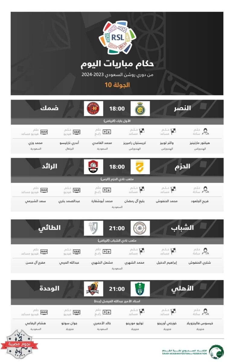 حكام مباريات اليوم الثاني (السبت) في الجولة 10 من الدوري السعودي (المصدر. حساب اتحاد الكرة تويتر)