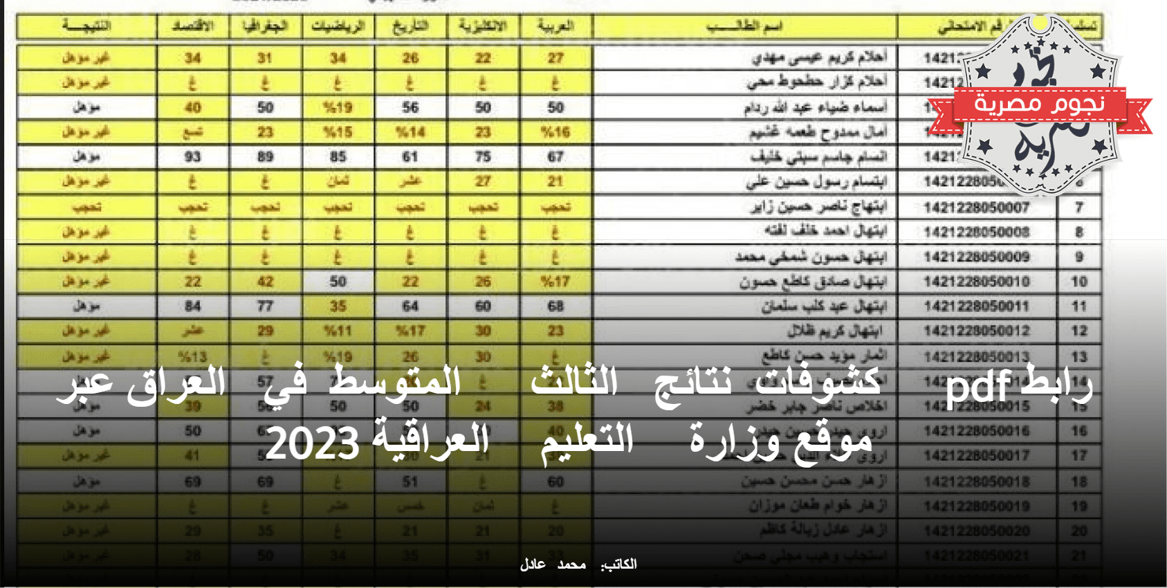 رابط pdf كشوفات نتائج الثالث المتوسط في العراق عبر موقع وزارة التعليم العراقية 2023