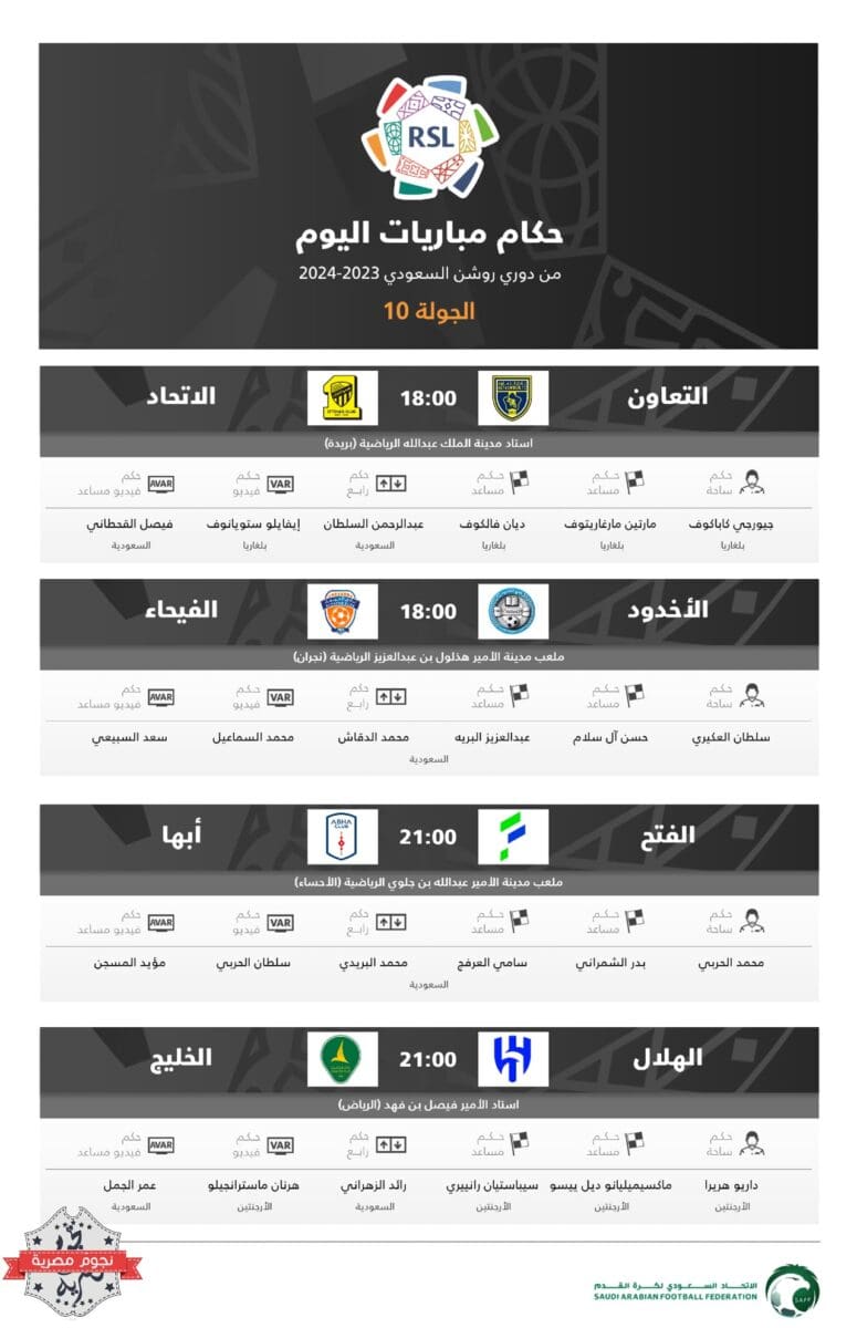 طاقم حكام مباريات اليوم الأول في الجولة 10 من الدوري السعودي (المصدر. حساب اتحاد الكرة تويتر)
