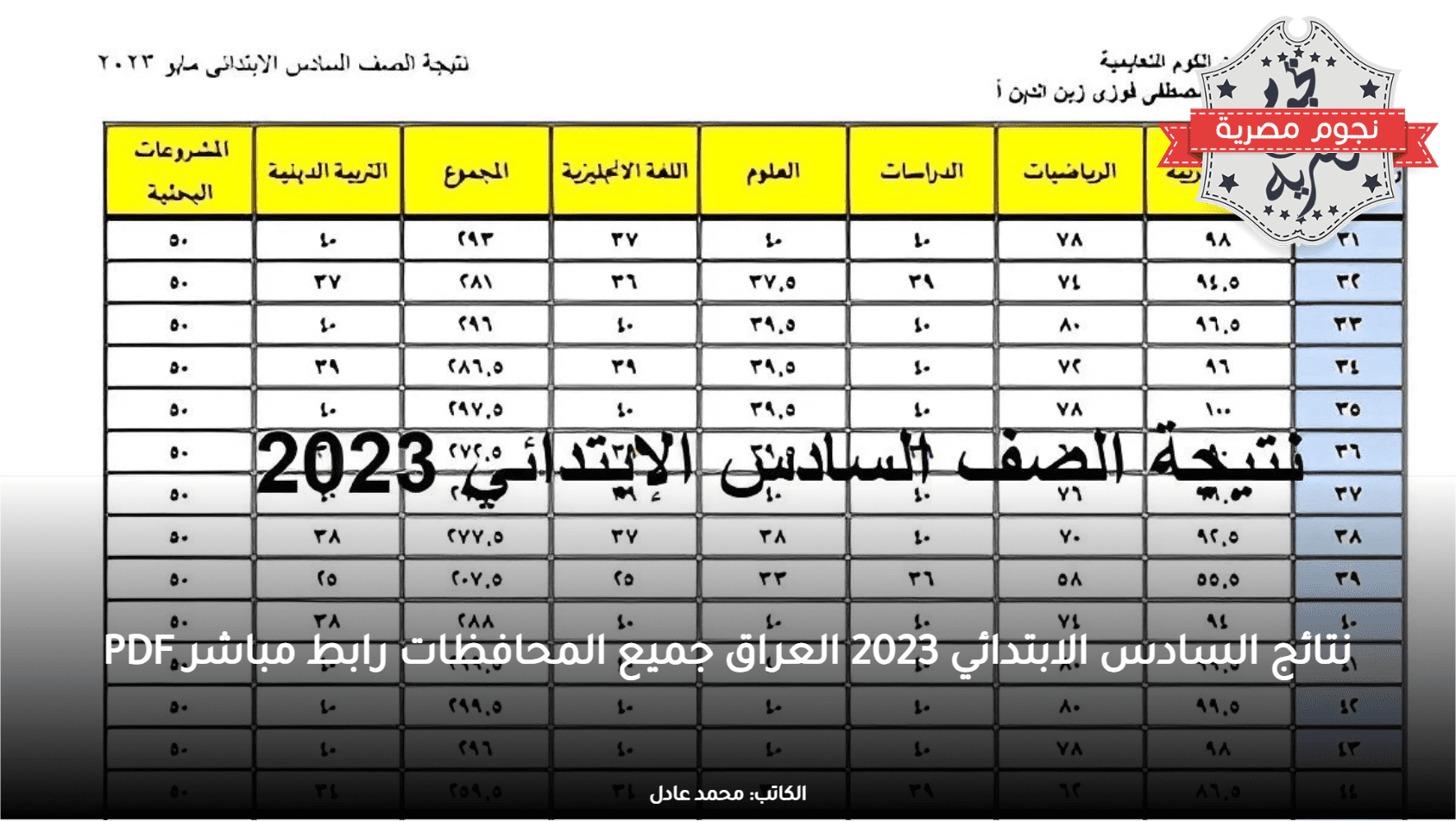 نتائج السادس الابتدائي 2023 العراق جميع المحافظات رابط مباشر PDF