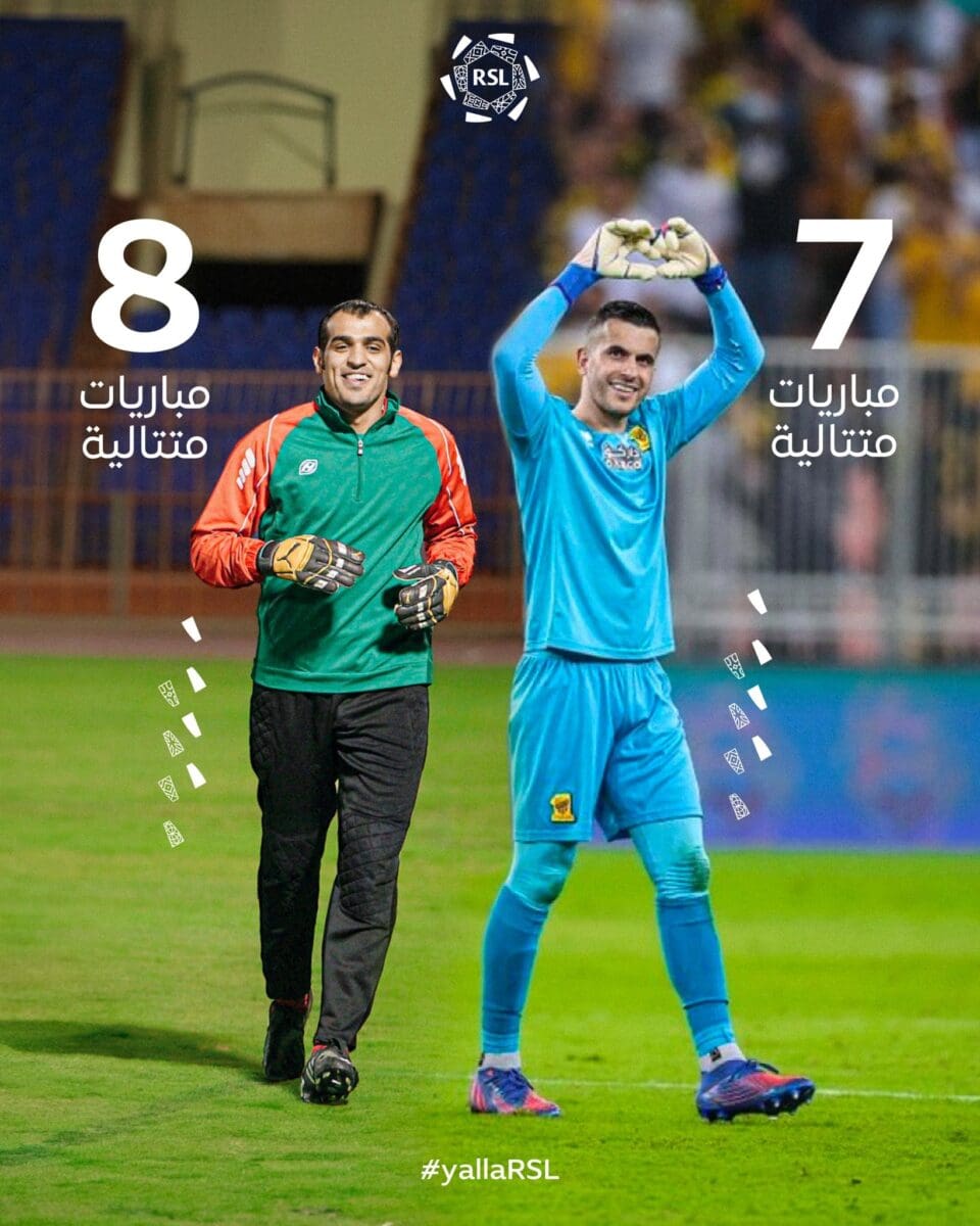 غروهي وبونو يتصدران قائمة أفضل حراس المرمى في دوري روشن السعودي للمحترفين