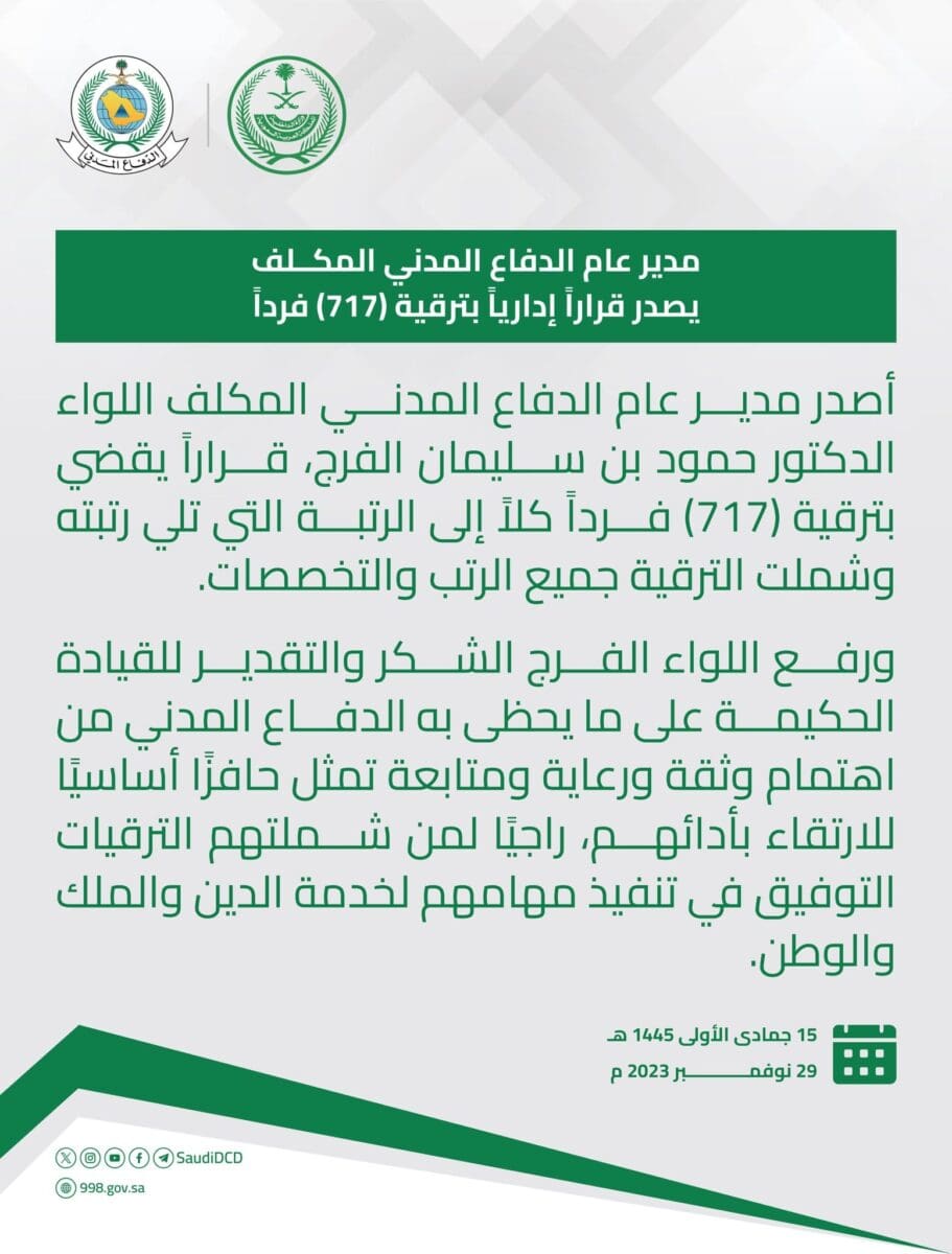 ترقية 717 فردًا في الدفاع المدني السعودي بتخصصات متنوعة لتعزيز الكفاءة والتأهب لمواجهة الطوارئ