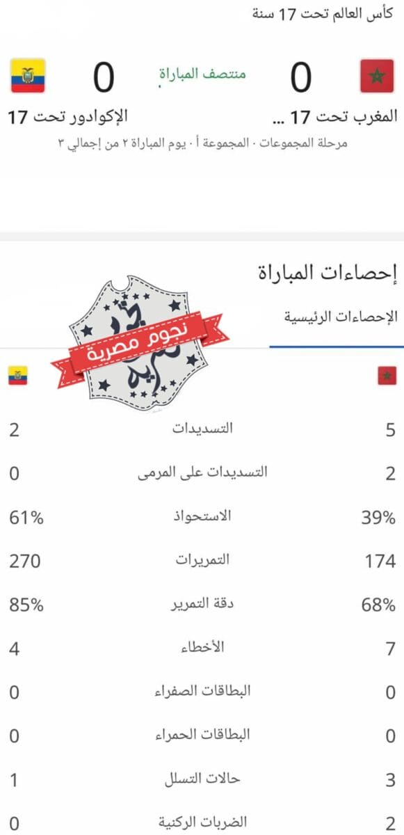 إحصائيات الشوط الأول من مباراة المغرب والإكوادور في مونديال الناشئين تحت 17 سنة (المصدر. إحصاءات جوجل)