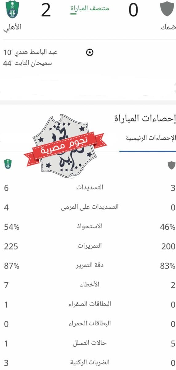 إحصائيات الشوط الأول من مباراة ضمك والأهلي بالدوري السعودي (المصدر. إحصاءات جوجل)