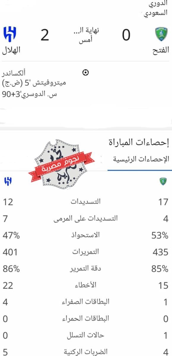 إحصائيات مباراة الفتح ضد الهلال في دوري روشن السعودي (المصدر. إحصاءات جوجل)