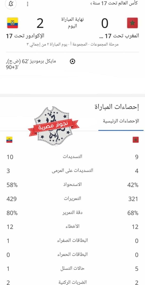 إحصائيات مباراة المغرب ضد الإكوادور في مونديال دون 17 عامًا كاملة (المصدر. Google)