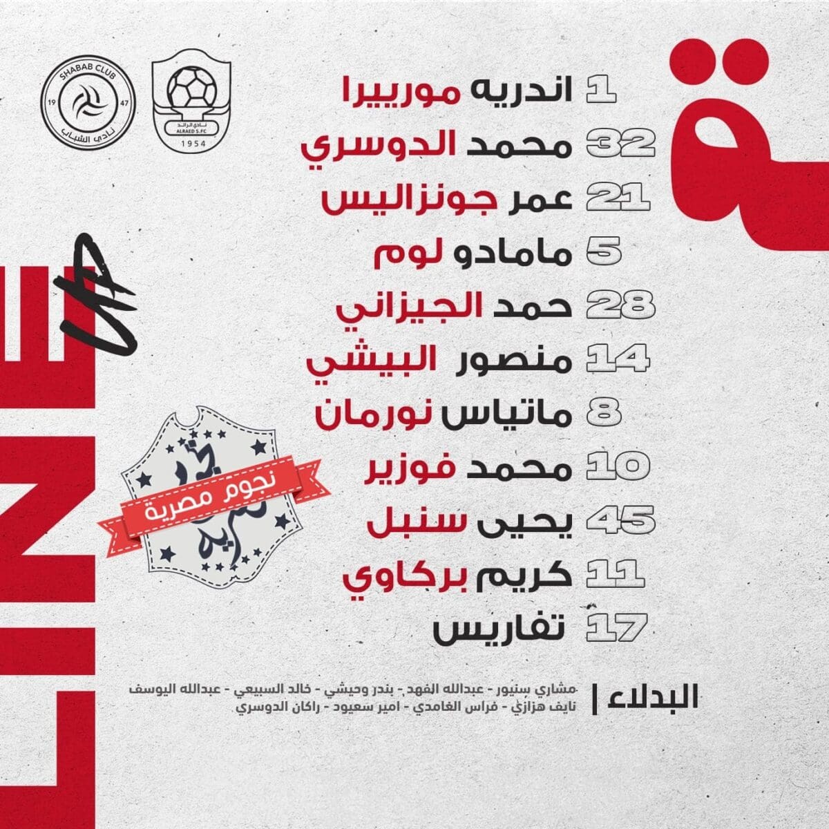 تشكيل الرائد أمام الشباب في دوري المحترفين السعودي (المصدر. حساب أحمر بريدة تويتر)