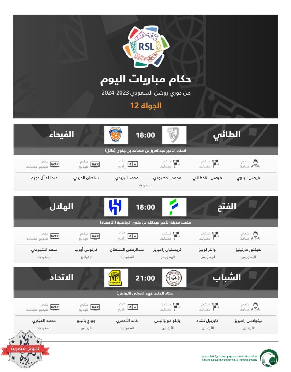 طاقم حكام مباريات اليوم الأول في الجولة 12 من دوري روشن السعودي (المصدر. متداول على تويتر)