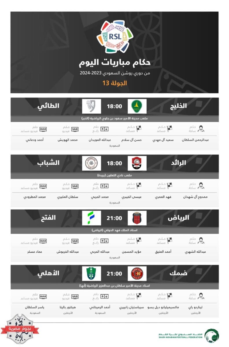 طاقم حكام مباريات اليوم الأول في الجولة 13 من الدوري السعودي (المصدر. متداول على موقع إكس)