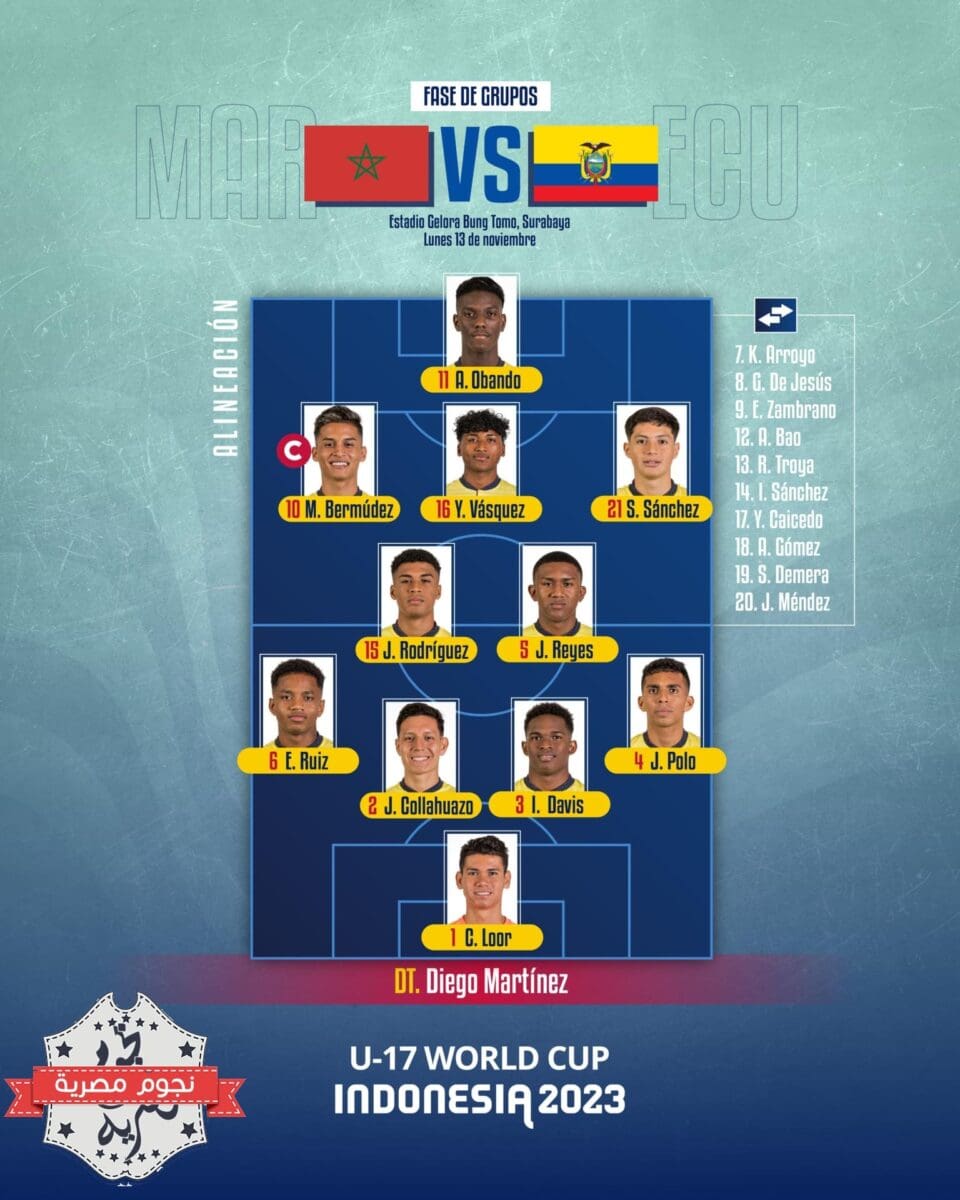 قائمة المنتخب الإكوادوري في مواجهة المغرب بكأس العالم للناشئين (المصدر. حساب الصُفر تويتر)