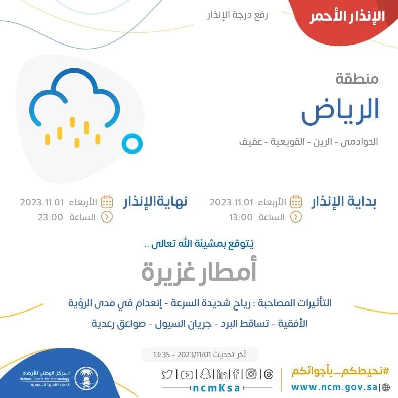 سقوط أمطار على الرياض