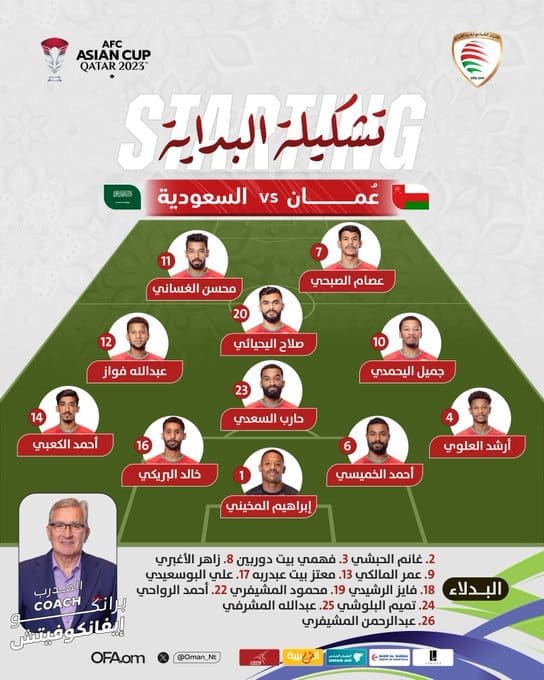 تشكيل عمان للقاء السعودية - مصدر الصورة: حساب المنتخب العماني على تويتر