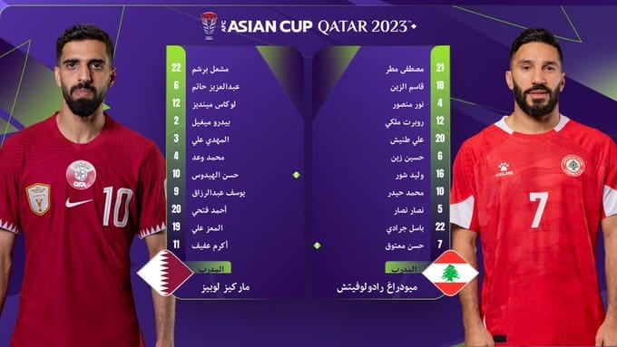 تشكيلة قطر ولبنان - مصدر الصورة: حساب كأس آسيا على تويتر