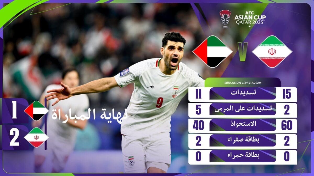 مهدي طارمي - مصدر الصورة: حساب كأس آسيا على تويتر