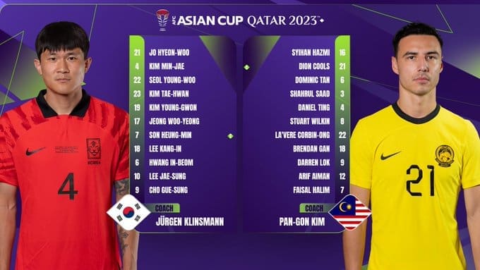 تشكيلة مباراة كوريا الجنوبية وماليزيا - مصدر الصورة: حساب AsianCup2023 على تويتر