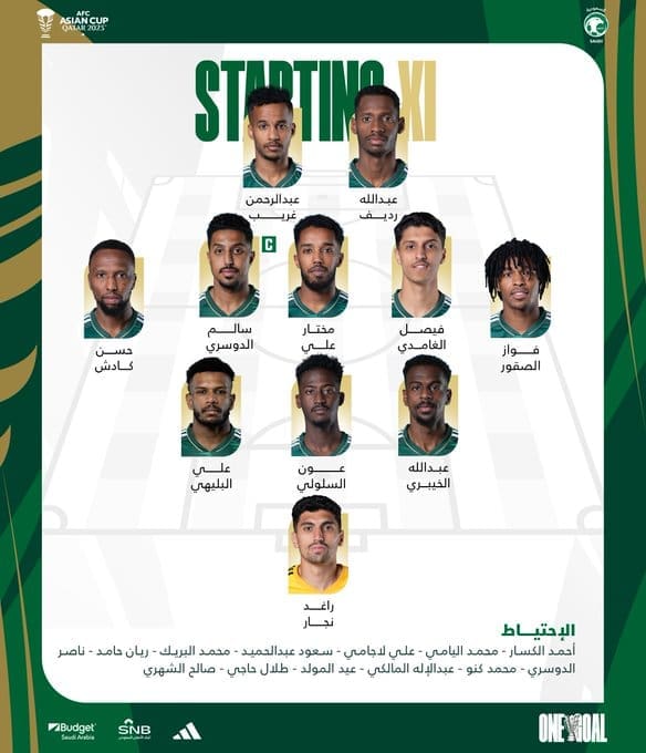تشكيل السعودية لمواجهة تايلاند - مصدر الصورة: حساب المنتخب السعودي على تويتر