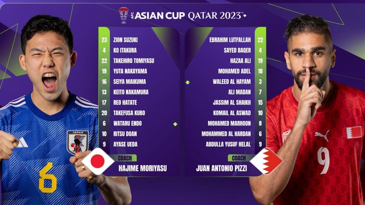 تشكيل البحرين واليابان - مصدر الصورة: حساب كأس آسيا 2023 على تويتر