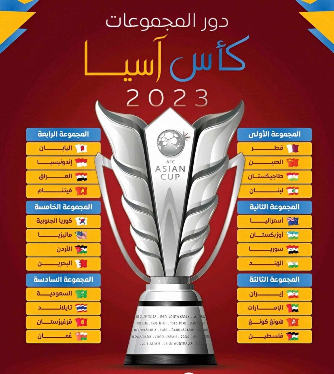 نسخة قطر كأس آسيا 2023