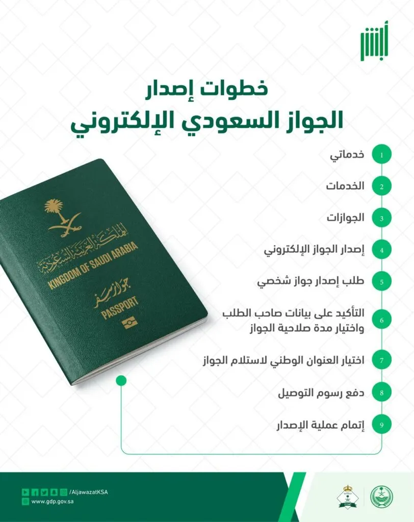 كيفية إصدار جواز السفر للتابعين